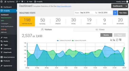 Analytify – Easy Digital Downloads 2.0.0 WordPress Plugin – Nulled Download_65e0ff7b1d879.jpeg Analytify – Easy Digital Downloads 2.0.0 Wordpress Plugin - Nulled Download - Image 1